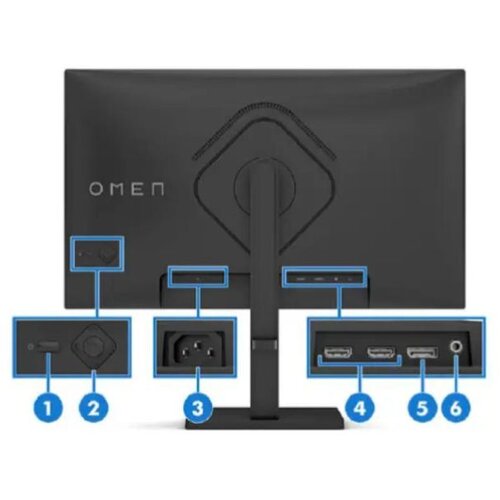  OMEN 32q QHD1 Flat IPS... Cijene