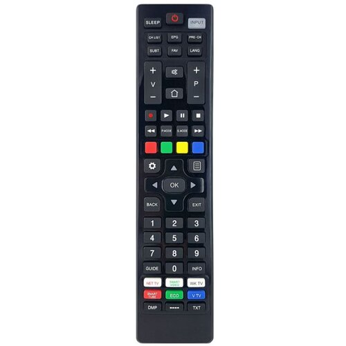 Superior univerzalni daljinski upravljač za HISENSE Smart TV Slike