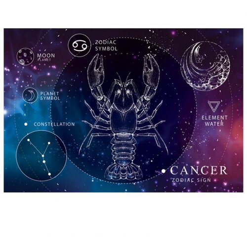  250 KOM ZODIAC 4 CANCER (RAK) INTERDRUK * DO ISTEKA ZALIHA Slike