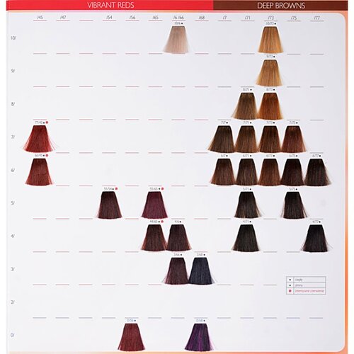 Wella Professionals Color Touch Deep Browns barva za lase odtenek 7/7 60 ml Slike