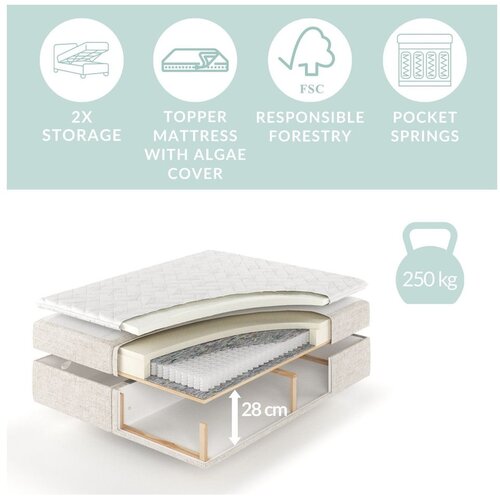 Maison de R&amp;ecirc;ve Bež boxspring postelja s prostorom za shranjevanje 200x200 cm Voyage &amp;ndash; Slike
