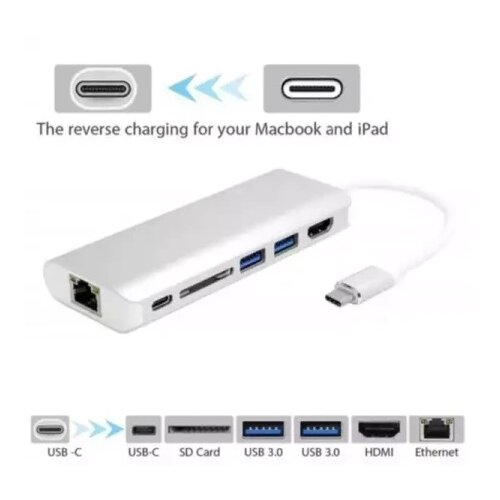 Linkom adapter-konverter USB Tip C 3.1 na HDMI3xUSB 3.0SDType CLAN Slike