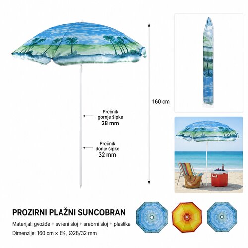 KMT Suncobran, Plavi Cene
