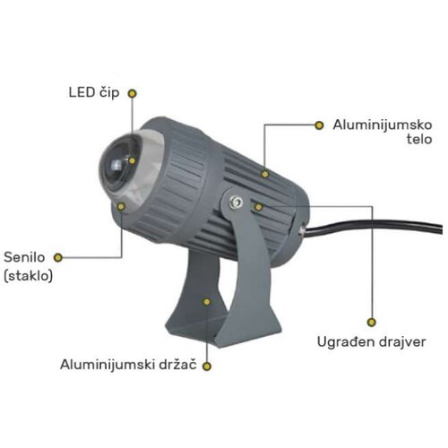 BB Link doo Zidna LED lampa 9W 3000K IP66 Slike