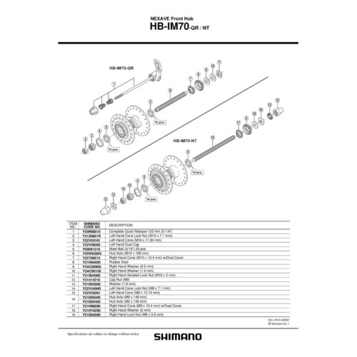  Kuglica Shimano 3/16" (20 Kom) Cijene