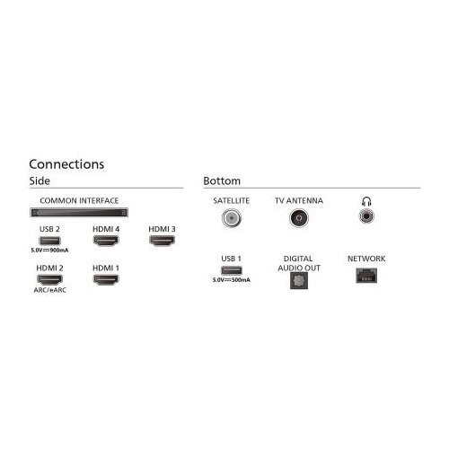 Philips oled tv 55OLED769/12, 120HZ, ambilight, P5AI, dolby Cene