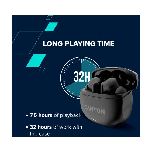 Canyon HeadSet TWS-8 BT W Cene
