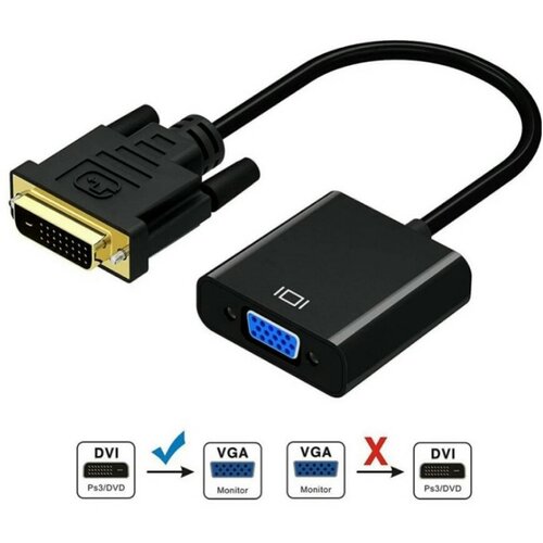 Optimus Konverter Adapter (DVI-D (24+1) muški na VGA ženski) Cene