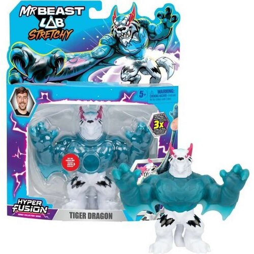 Figure djelovanja MrBeast Lab Cijene