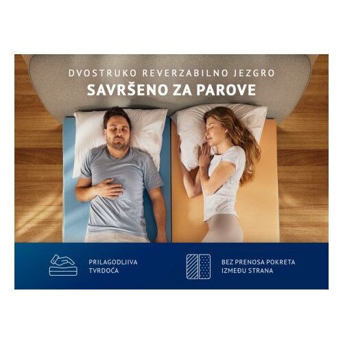 Dormeo madrac imemory s+ silver 20 cm. 8 kombinacija tvrdoće, nagrađena Octaspring&reg; tehnologija, 3 zone, dvostruka reverzibilna jezgra, memorijska pje Cijene