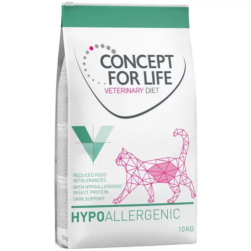 Concept for Life Veterinary Diet Hypoallergenic Insect - 10 kg