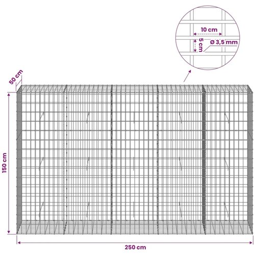  Gabion s žicom debljine 3 5 mm i mrežom 5x10 cm 250x50x150 cm - 50 cm 150 cm 250 cm Slike