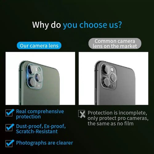 BESTSUIT Fleksibilno hibridno steklo za zadnjo kamero za Samsung Galaxy S21 Ultra Slike