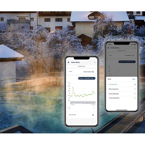 BLEBOX tempSensor DIN 230V - temperaturni senzor wi-fi Slike