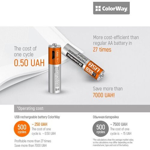 COLORWAY Punjenje Baterije AAA micro USB 400 mAh 1.5V (2 kom.) Slike