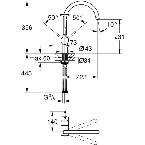 Grohe Slavina za sudoper Minta OHM C-Spout EU Cene