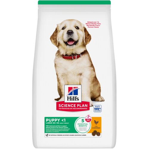 HILL'S SCIENCE Plan Puppy Cijene