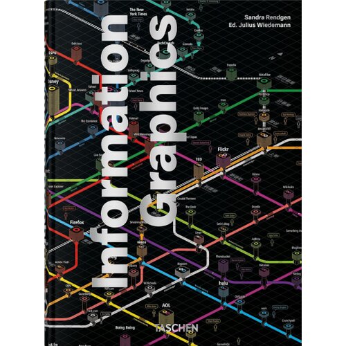 Taschen Sandra Rendgen - Information Graphics. 45th Ed. Slike