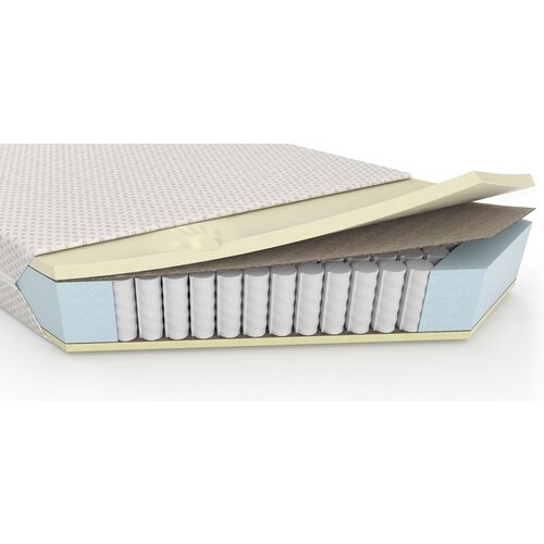 PerfectMatras Madrac Perfect Comfort - All seasons-160 cm -220 cm Cijene