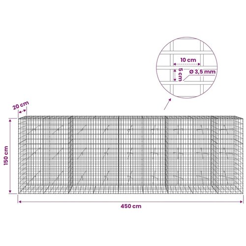 Gabion s žicom debljine 3 5 mm i mrežom 5x10 cm 450x20x150 cm - 20 cm 150 cm 450 cm Slike