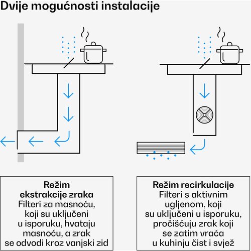 Klarstein Verosteel indukcijska ploča za kuhanje s integriranom napa, elegantna, minimalistička, snažna 8400W 80cm Slike