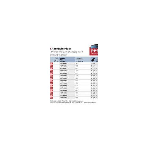 Bosch Aerotwin Brisalci AP32U (800 mm) Slike