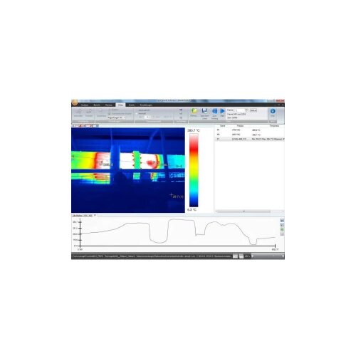 testo Modul za proširenje Paket za procese procesa - paket za analizu procesa za termo imazore 885 i 890., 0554 8902 Cijene
