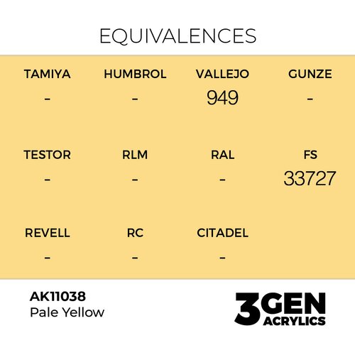 AK Interactive Pale Yellow 17ml - 3rd Gen Akrilna Boja AK11038 Slike