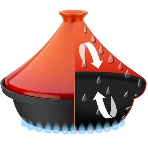  Lonec Za Du&amp;scaron;enje Tajine Orange Slike
