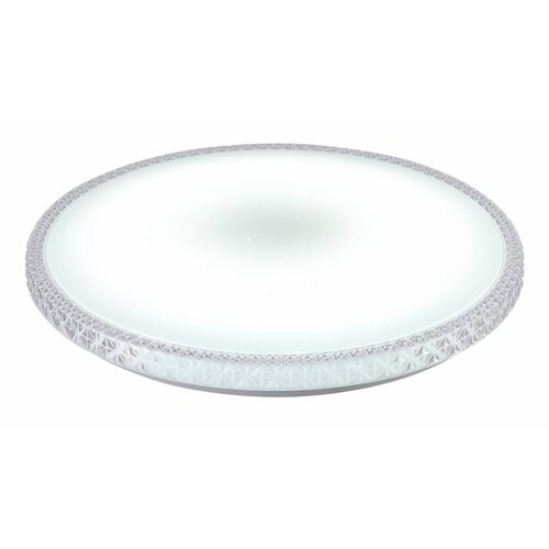 Sparx panama led plafonjera Cijene