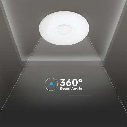  LED prigu&amp;scaron;iva stropna svetiljka LED/40W/230V 3000K/4000K/6500K + daljinski upravljač Slike