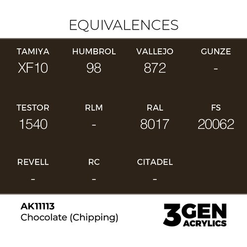 AK Interactive Chocolate (Chipping) 17ml - 3rd Gen Akrilna Boja AK11113 Slike