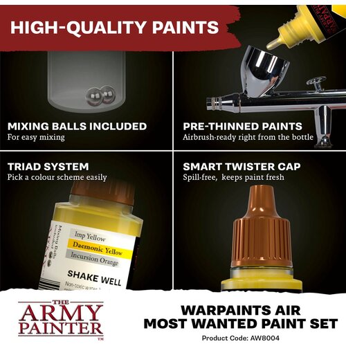 The Army Painter Warpaints Air: Most Wanted Set - 1 set. Slike