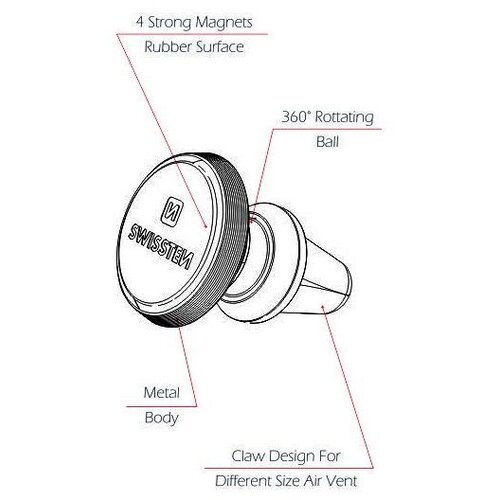 Swissten držač za mobitel, metalni, magnet, za vent S-GRIP AIR VENT AV-M9 crn/sr Slike