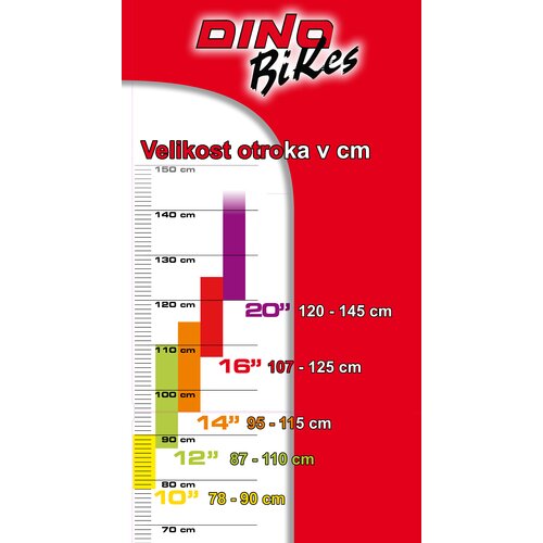 Dino Bikes Otro&amp;scaron;ko kolo 12&amp;#039;&amp;#039; BING Slike