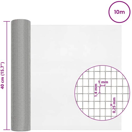  tkanina 40 x 1000 cm 18 mesh Nehrđajući čelik 304 Slike