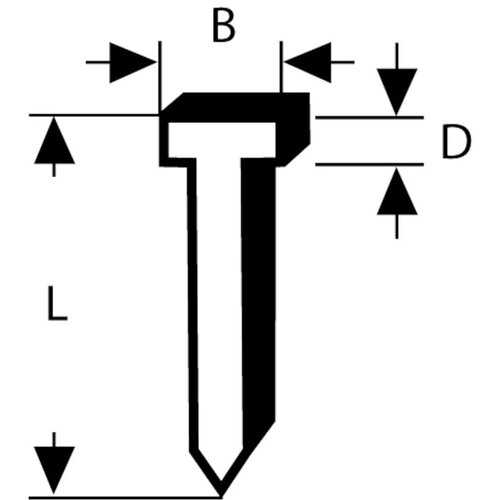 Bosch Čavlići Tip 47 Slike