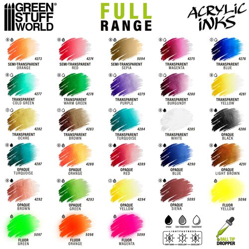 Green Stuff World Opaque Acrylic Inks Set &amp;ndash; 4 boje | Opaque inkovi Slike