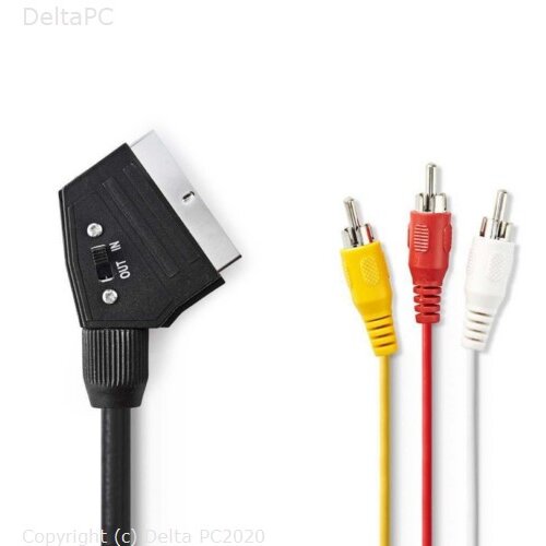 Nedis scart kabel Scart m 3x RCA m prekidac 2m crni Cijene