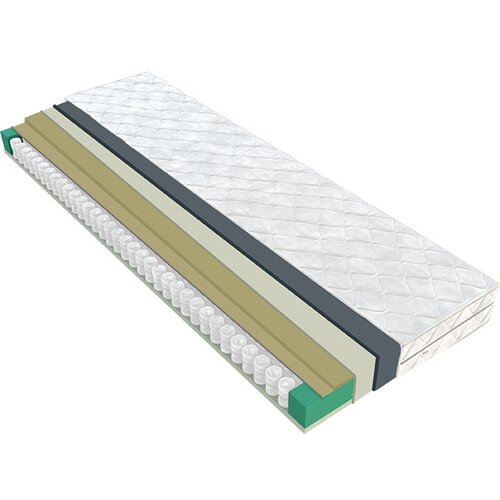Fort VZMETNICA SKY LATEX -90x200 Slike