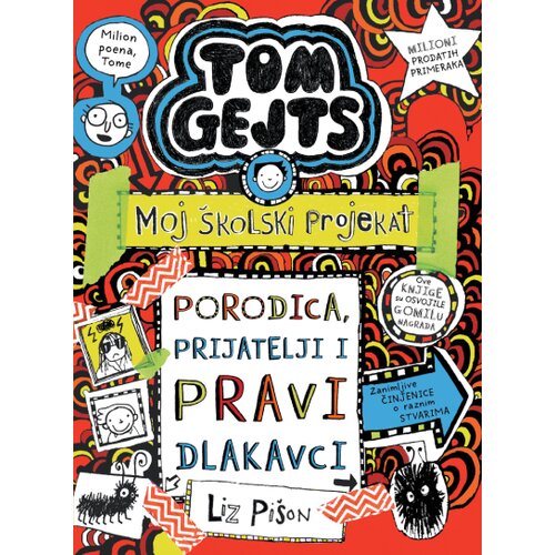  Tom Gejts Moj &amp;scaron;kolski projekat: Porodica/ prijatelji i pravi dlakavci Slike