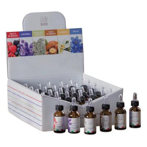 Ulje MIRISNO 20ML 61741 Cijene