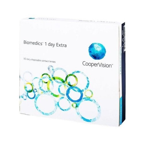 Biomedics Dnevne 1 Day Extra (90 leća) Slike