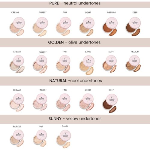 Annabelle Minerals Mineral Concealer korektor s visokim prekrivanjem nijansa Natural Fair 4 g Slike