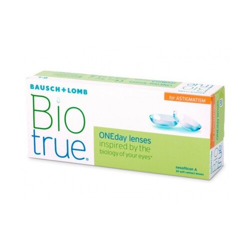 Biotrue ONEday for Astigmatism (30 sočiva) Slike