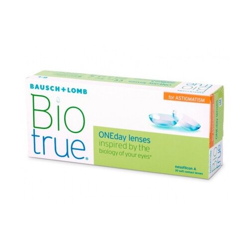 Biotrue ONEday for Astigmatism (30 sočiva) Cene