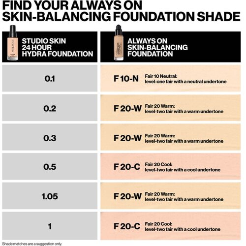 Smashbox Always On Skin Balancing Foundation dolgoobstojen tekoči puder odtenek F10W - LEVEL-ONE FAIR WITH A WARM UNDERTONE 30 ml Slike
