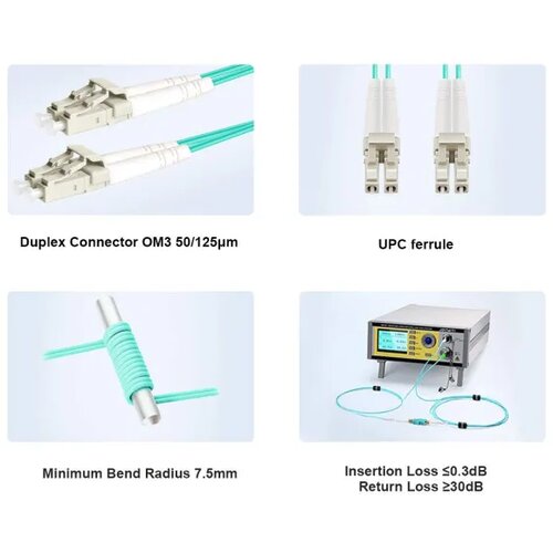  FO LC/UPC - LC/UPC MM 2M OM3 DX LSZH Aqua 2.0mm Cene