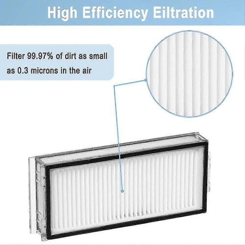 INORCO Glavna krtača Stranska krtača Hepa filter, združljiv z +Max+ dodatki za sesalnike, (22088810) Slike