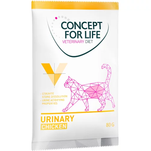 Concept for Life Veterinary Diet Urinary - 80 g